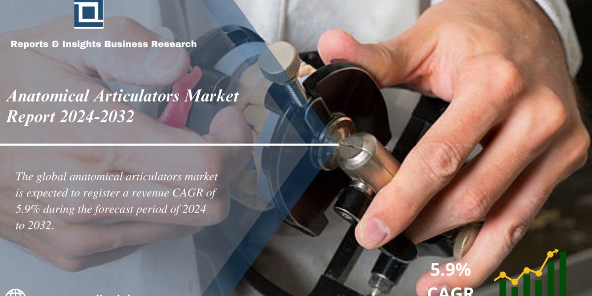 Anatomical Articulators Market 2024-2032: Trends, Share, Size, Growth and Leading Key Players