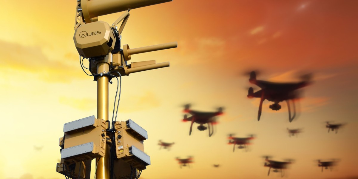 Counter Drone Systems Market Growth, Opportunities and Industry Forecast Report 2035