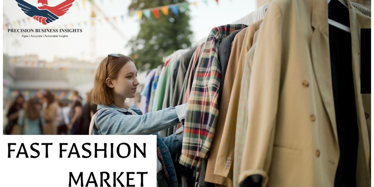 Fast Fashion Market Size, Share Trends and Industry Report 2030