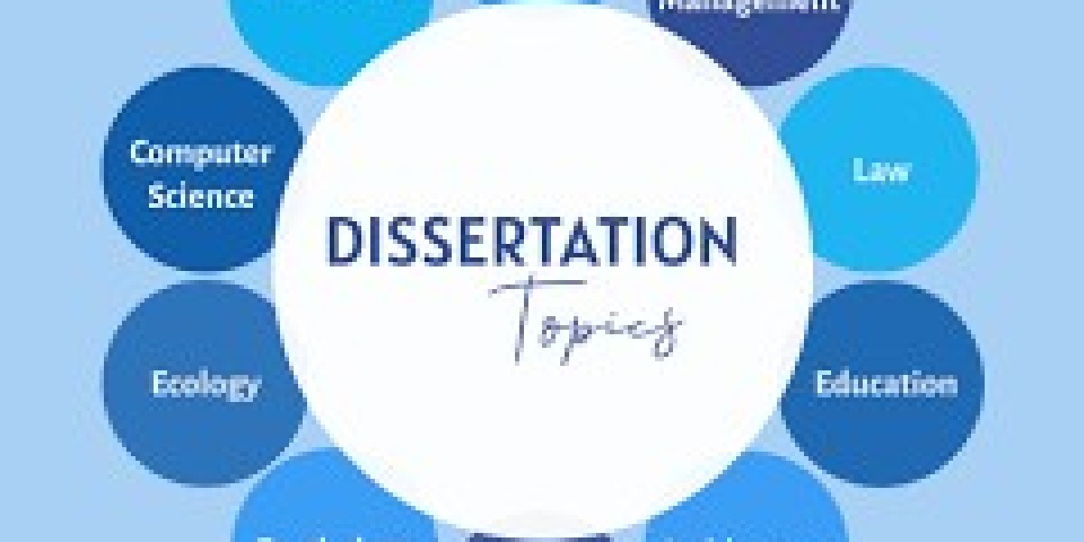 "Stress-Free Dissertation Writing with Our Expert Services"