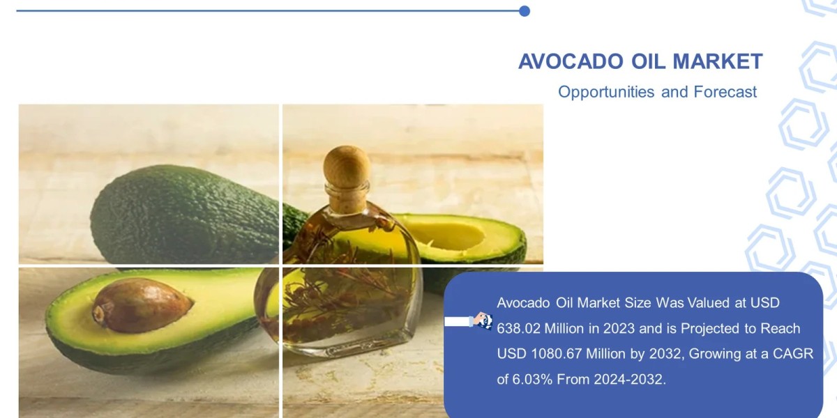 Avocado Oil Market Global Industry Analysis and Forecast (2024-2032) By Type, Variety, Distribution Channel, Application
