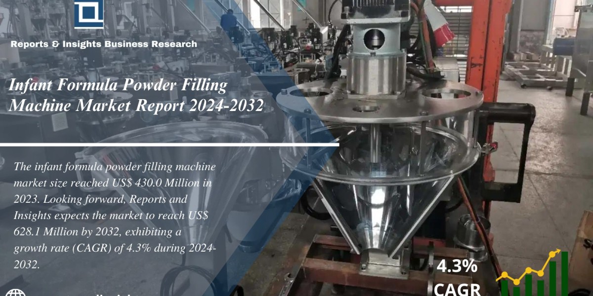 Infant Formula Powder Filling Machine Market Report, Size, Share, Trends, Growth and Forecast 2024 to 2032