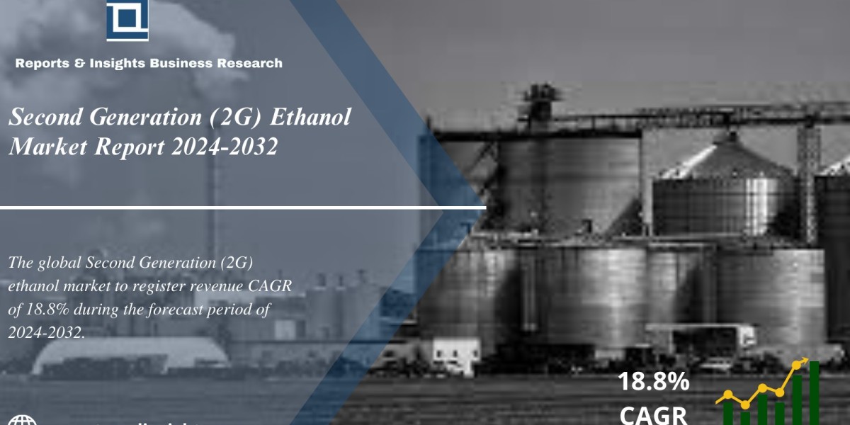 Second Generation (2G) Ethanol Market Industry Size, Share, Growth, Future Trends and Research Report Analysis 2024 to 2