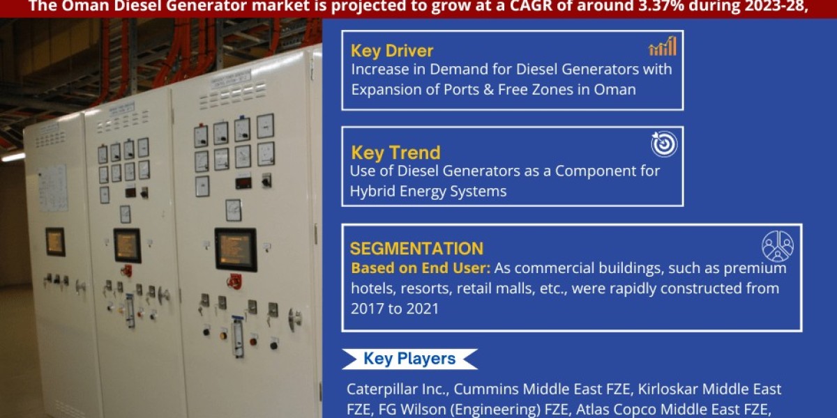 Oman Diesel Generator Market Opportunities