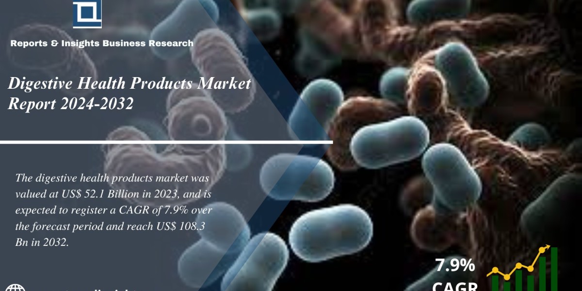 Digestive Health Products Market Research Report 2024 to 2032: Size, Share, Trends And Analysis