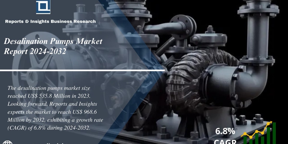 Desalination Pumps Market Report 2024 to 2032: Size, Share, Growth, Trends, Demand and Leading Key Players