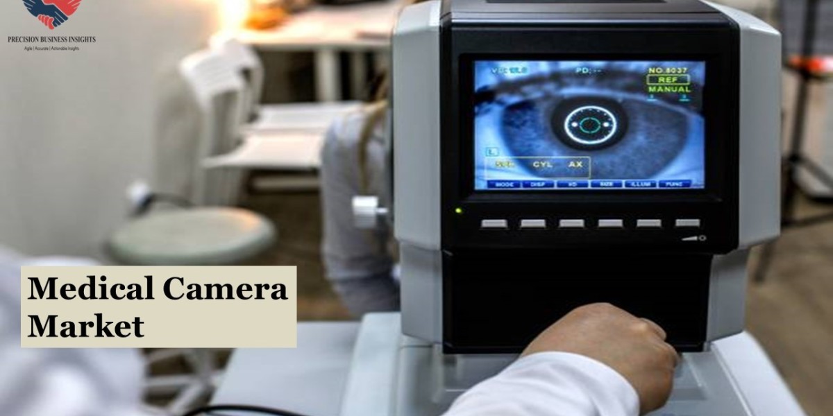 Medical Camera Market Size, Share and Price Report 2030