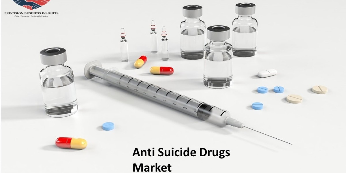 Anti Suicide Drugs Market Size, Share and Forecast Report 2030