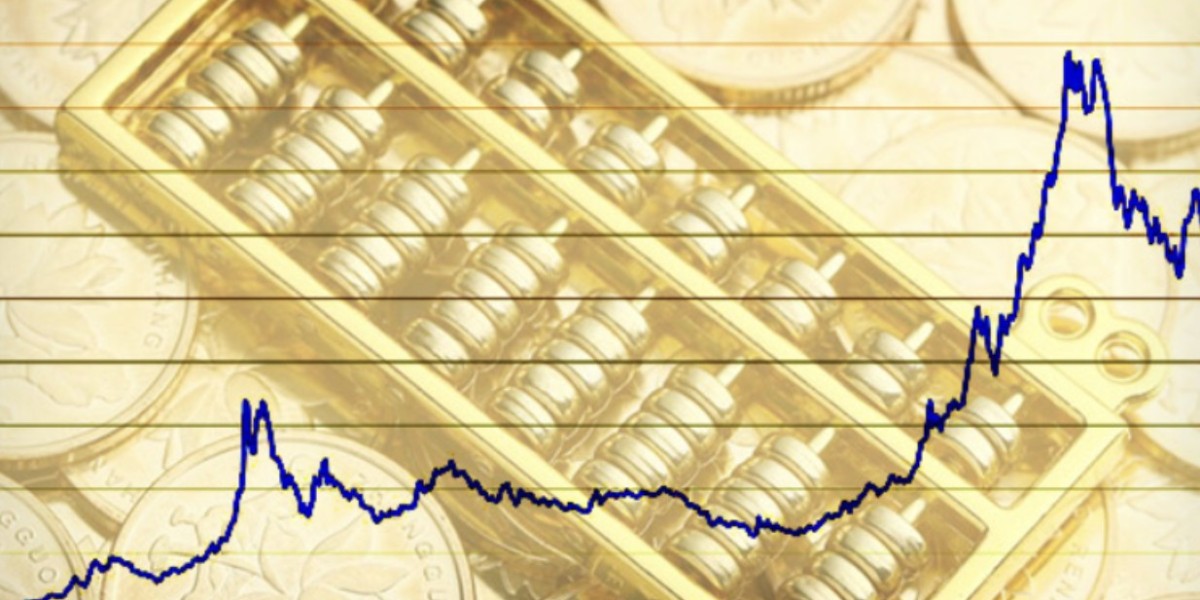 Сезонные тренды в торговле золотом на Forex