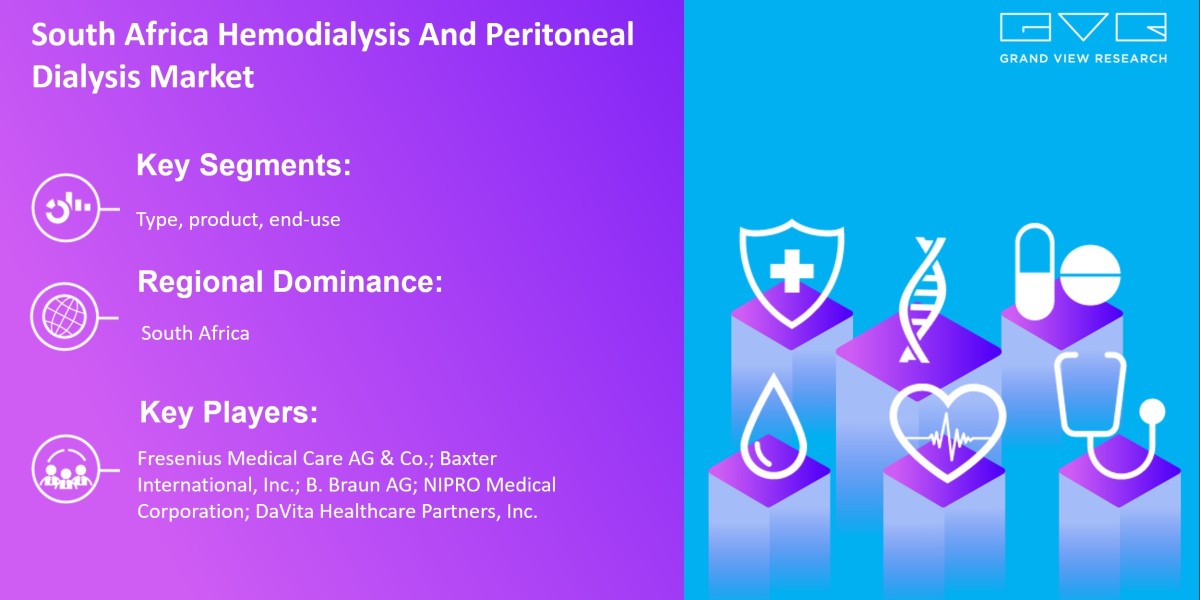 South Africa Hemodialysis And Peritoneal Dialysis Market Set to Witness an Uptick during 2024 to 2030