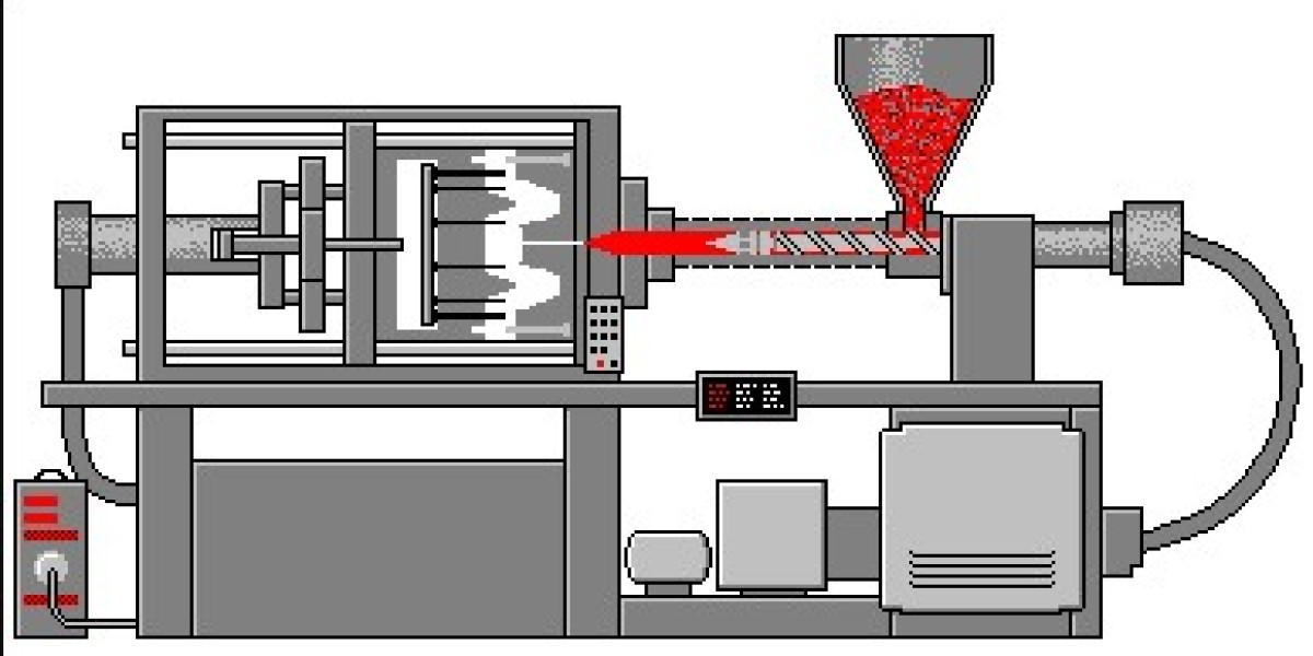 Why Plastic Injection Molding Services Are Essential for Your Business