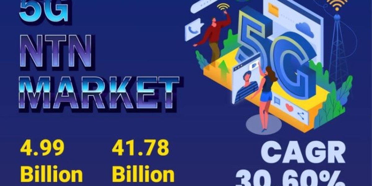 5G NTN Market anticipated to exhibit remarkable of USD 41.78 Billion by 2031: KR Report