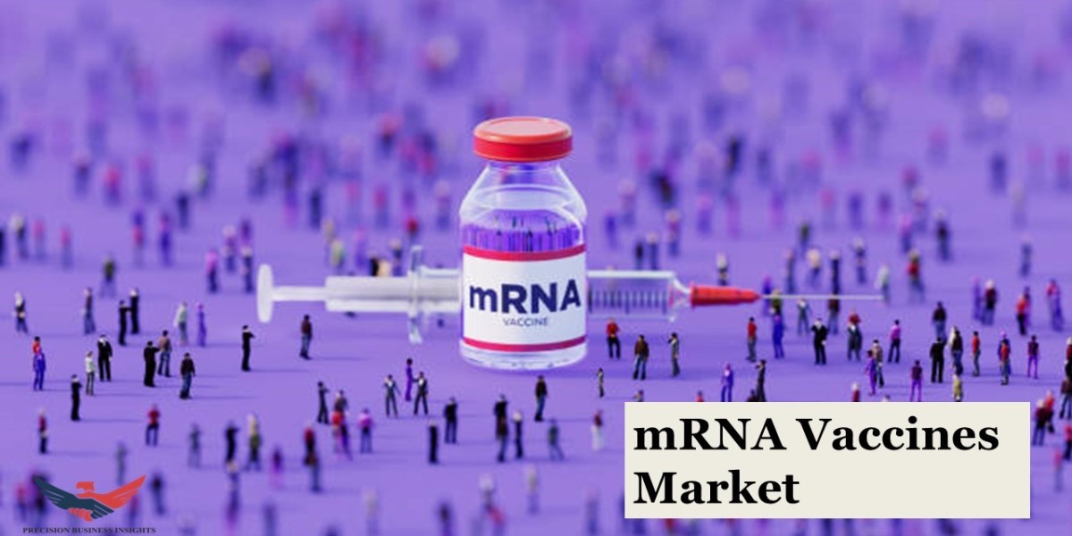 mRNA Vaccines Market Size, Share and Price Insights 2030