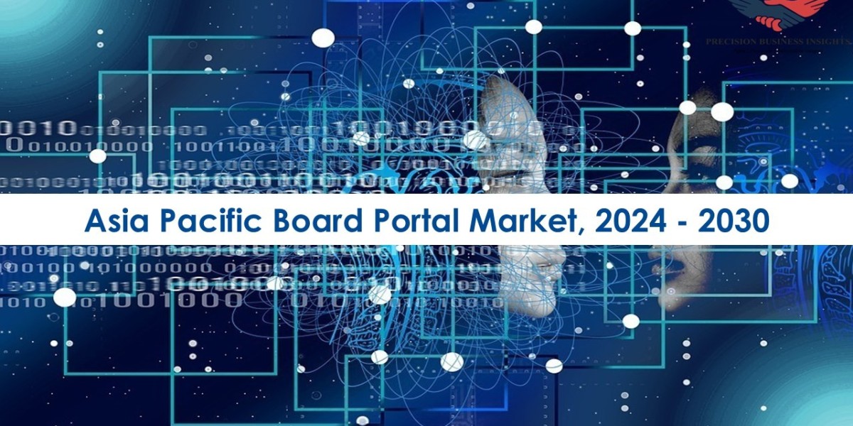 Asia Pacific Board Portal Market Opportunities, Business Forecast To 2030