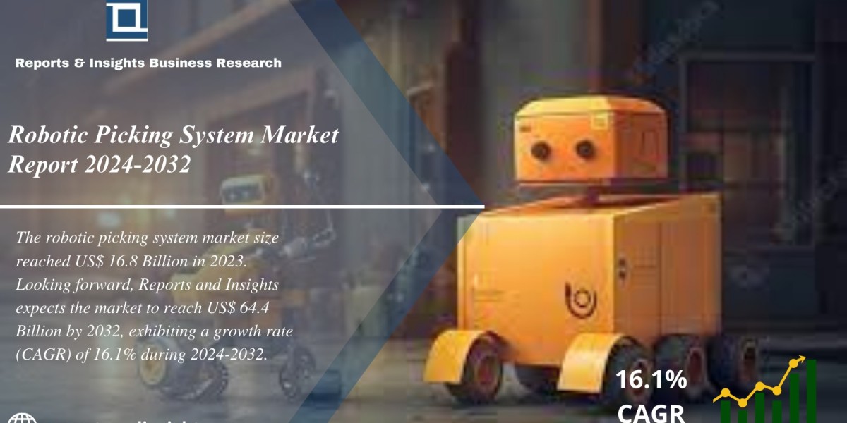 Robotic Picking System Market 2024-2032: Trends, Share, Size, Growth and Leading Key Players
