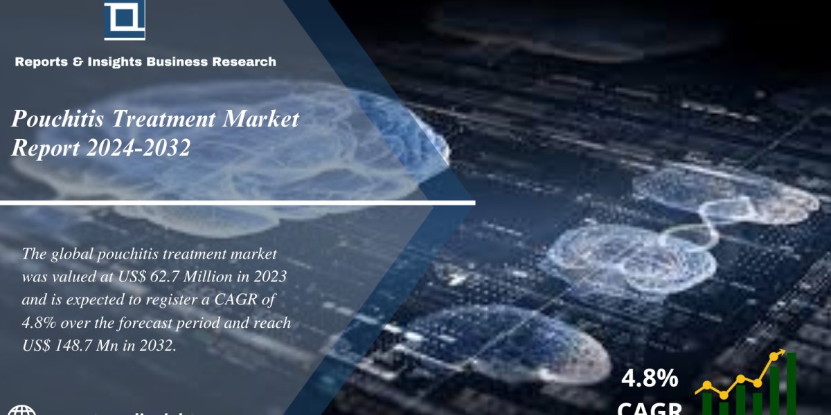 Pouchitis Treatment Market 2024 to 2032 | Size, Share, Trends, Analysis and Research Report