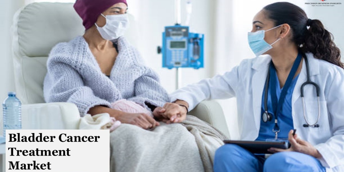 Bladder Cancer Treatment Market Size, Price and Report 2030