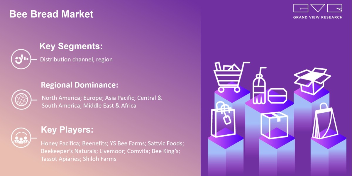 Bee Bread Market Expected To Witness A Substantial Growth Of $341.0 Million By 2030: Grand View Research Inc.
