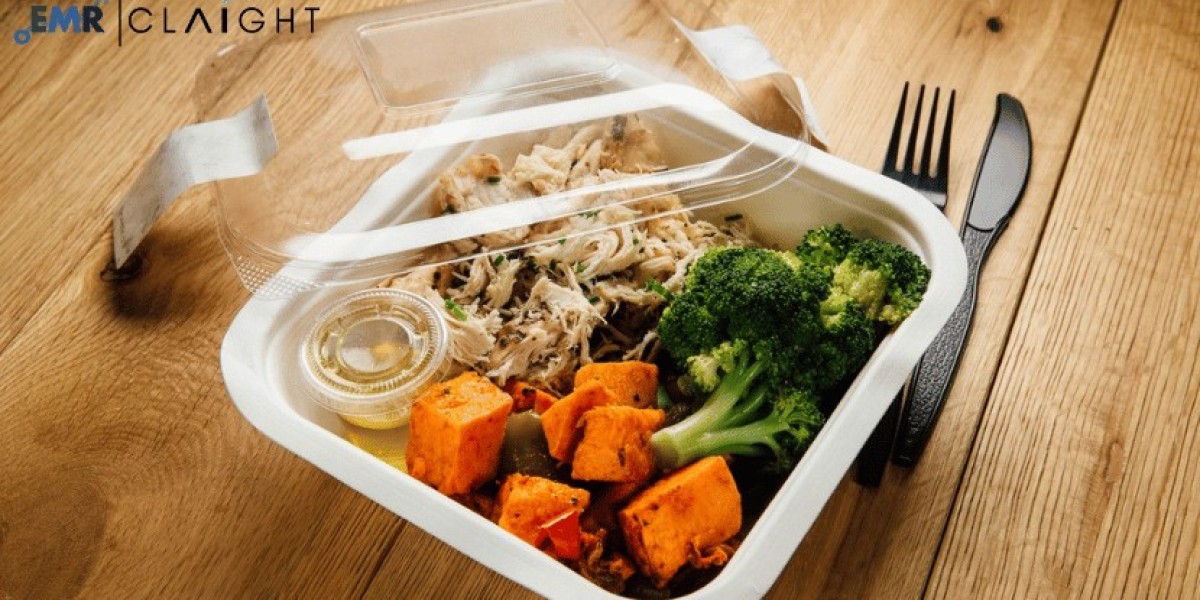Self-Heating Food Packaging Market Size, Share, Trend & Growth Analysis Report and Forecast 2024-2032