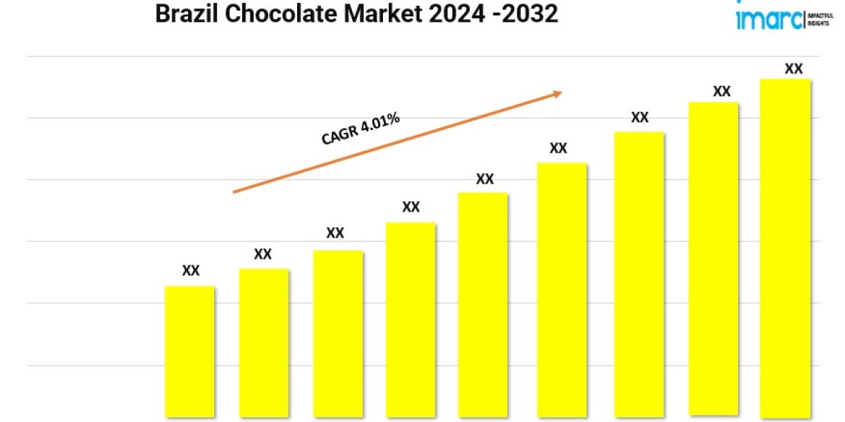 Brazil Chocolate Market Expected to Grow at a CAGR of 4.01% during 2024-2032