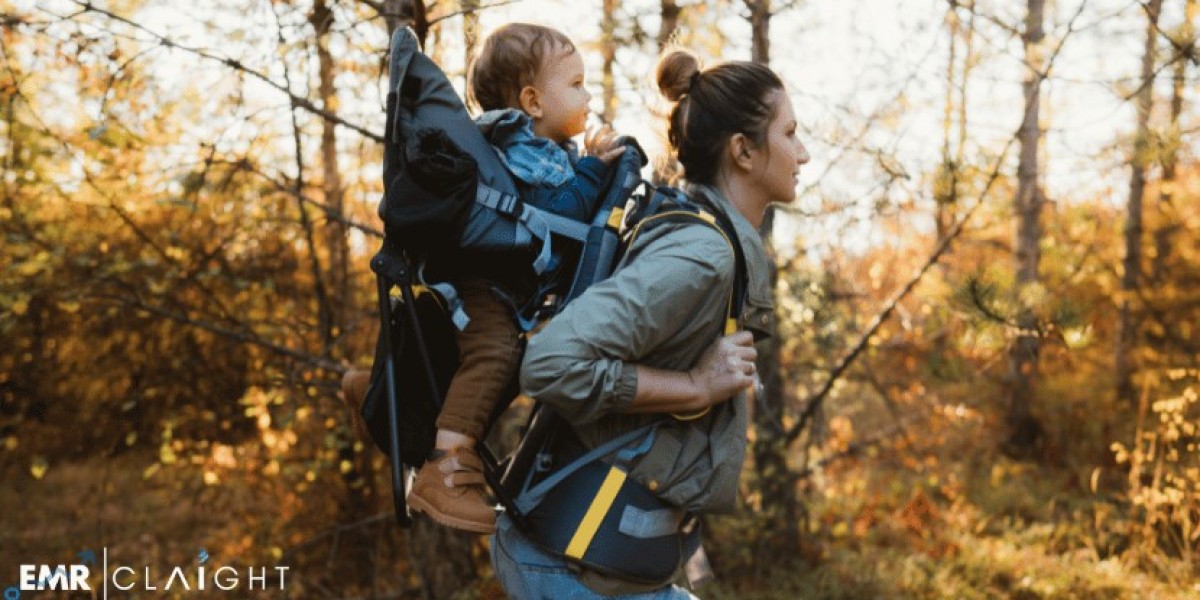 Australia Baby Carrier Market Size, Share, Analysis, Industry Statistics and Forecast 2024-2032