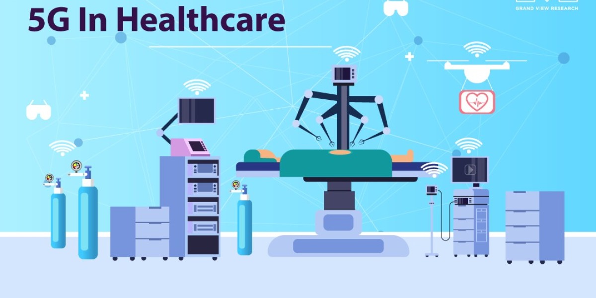 5G In Healthcare Market To Rise At Modest Growth With CAGR And Revenue Till 2030|Grand View Research, Inc.