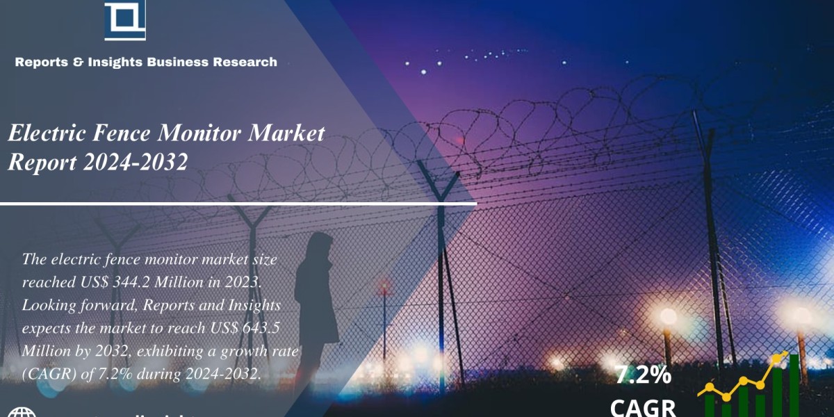Electric Fence Monitor Market Growth, Share, Size, Demand and Forecast 2024 to 2032