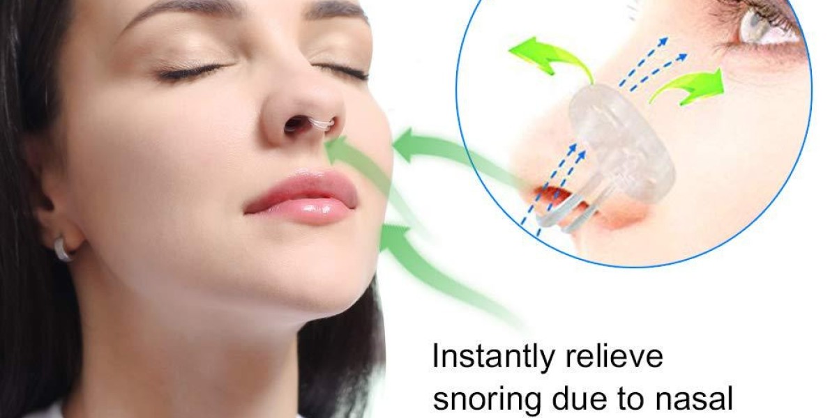 Nostril Dilators Market Scenario, Growth and trends Report 2034