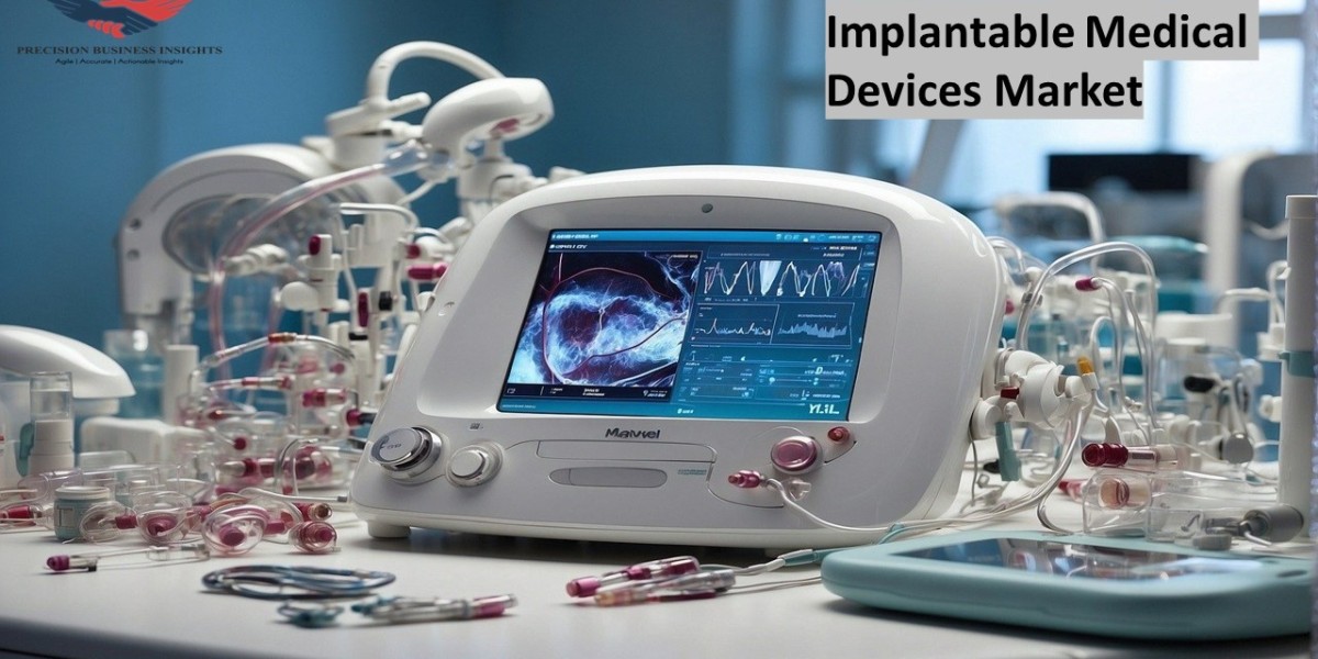 Implantable Medical Devices Market Size, and Forecast Report