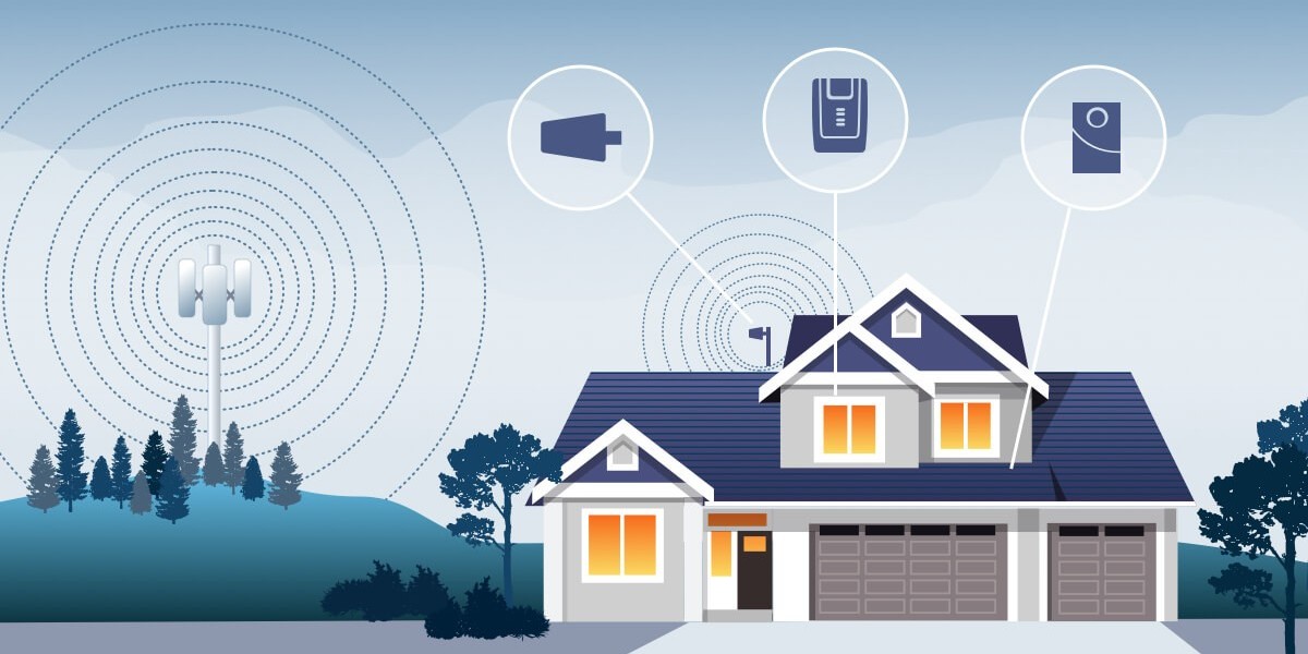 How Mobile Phone Signal Boosters Improve 4G / LTE Coverage in the UK