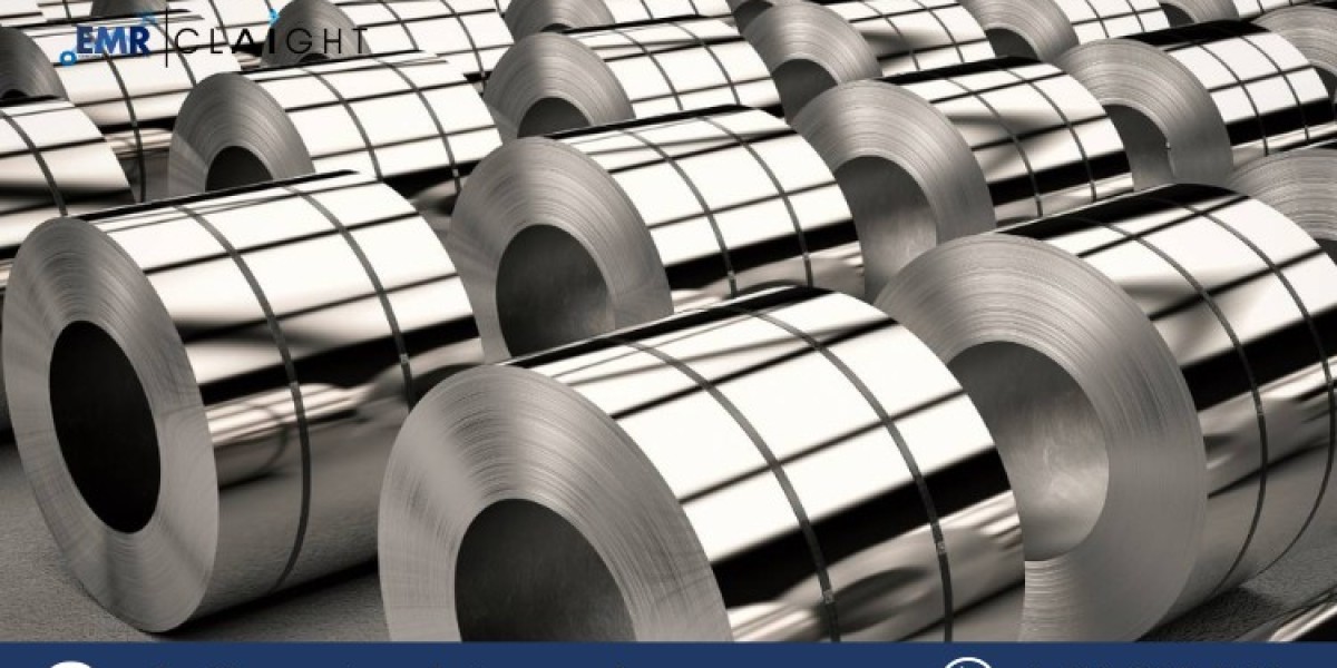 CRC Price Forecast: Factors and Trends