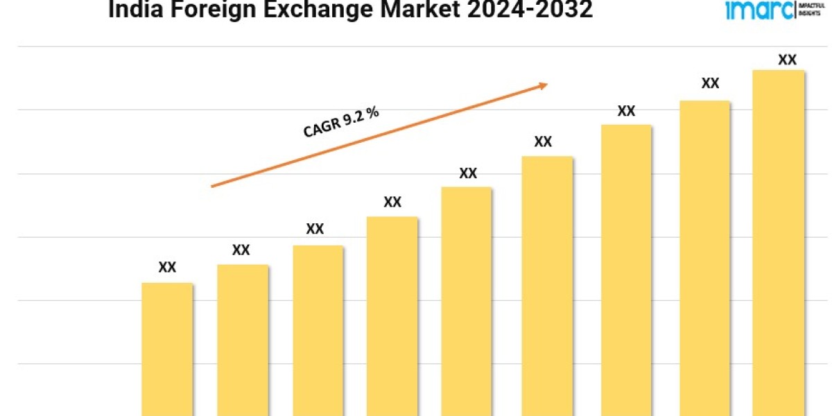 India Foreign Exchange Market Growth, Statistics and Industry Forecast 2024-2032