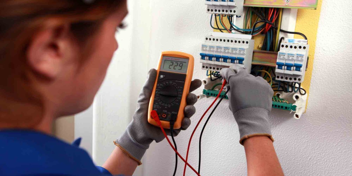 Electrical Safety Products Market Trends, Segment and Forecasts to 2031
