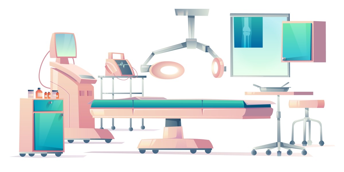Medical Device & Accessories Market A Comprehensive Analysis of Growth Trends and Opportunities