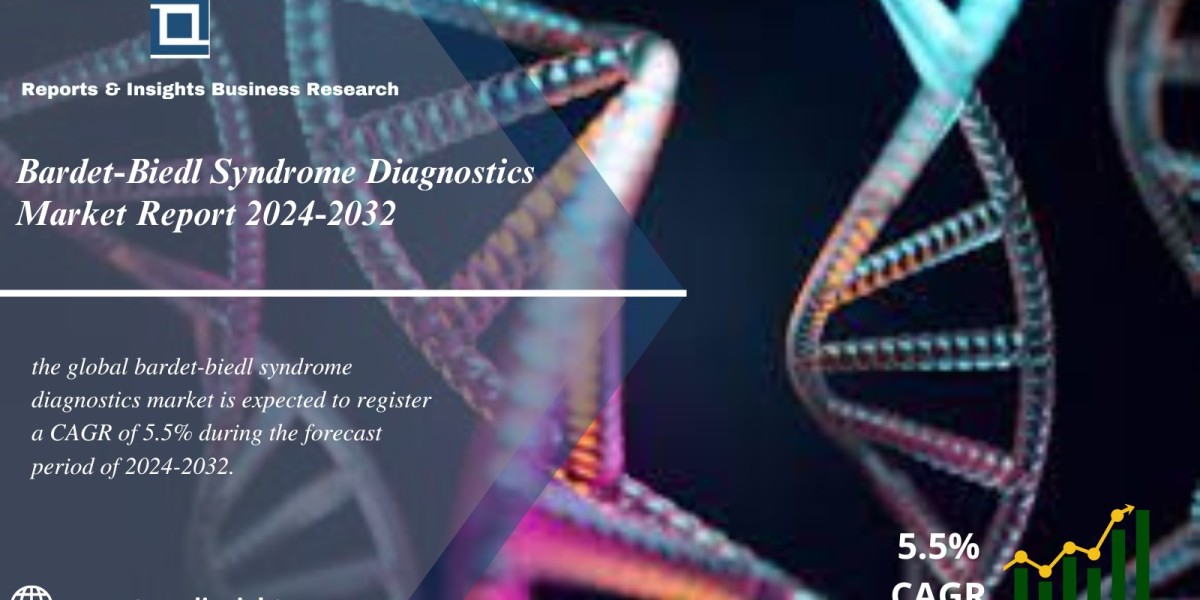 Bardet-Biedl Syndrome Diagnostics Market Report, Size, Share, Trends, Growth and Forecast 2024 to 2032