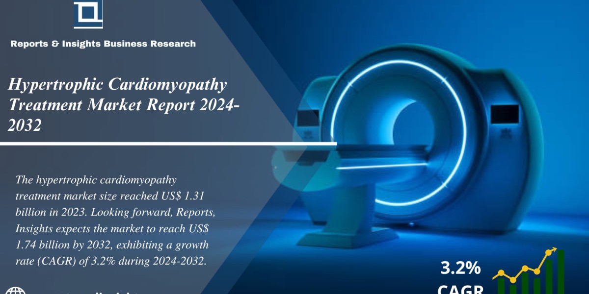 Hypertrophic Cardiomyopathy Treatment Market Report 2024 to 2032: Size, Share, Trends, Growth and Forecast