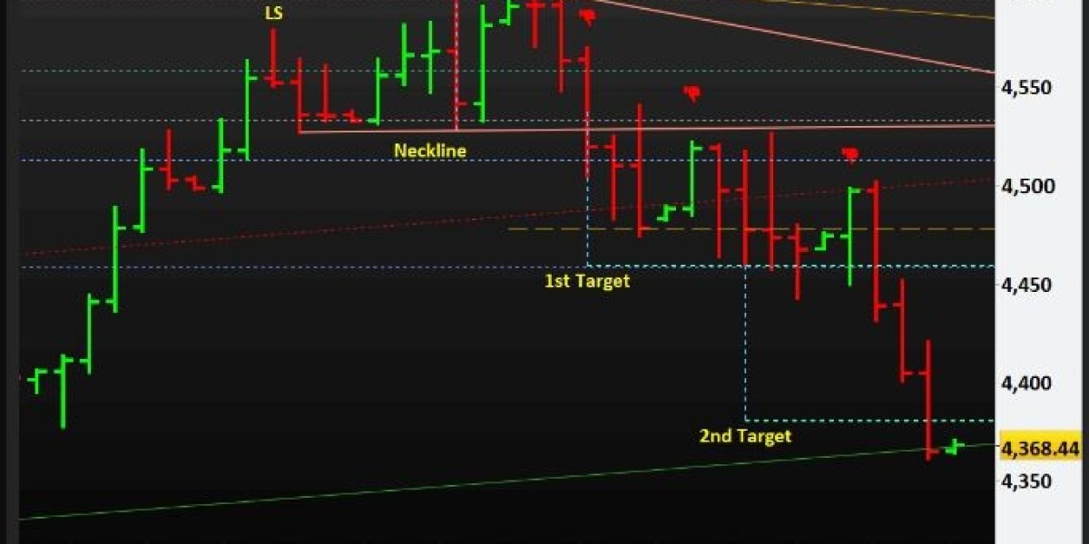 Introduction to Australian Market Indexes and Their Importance
