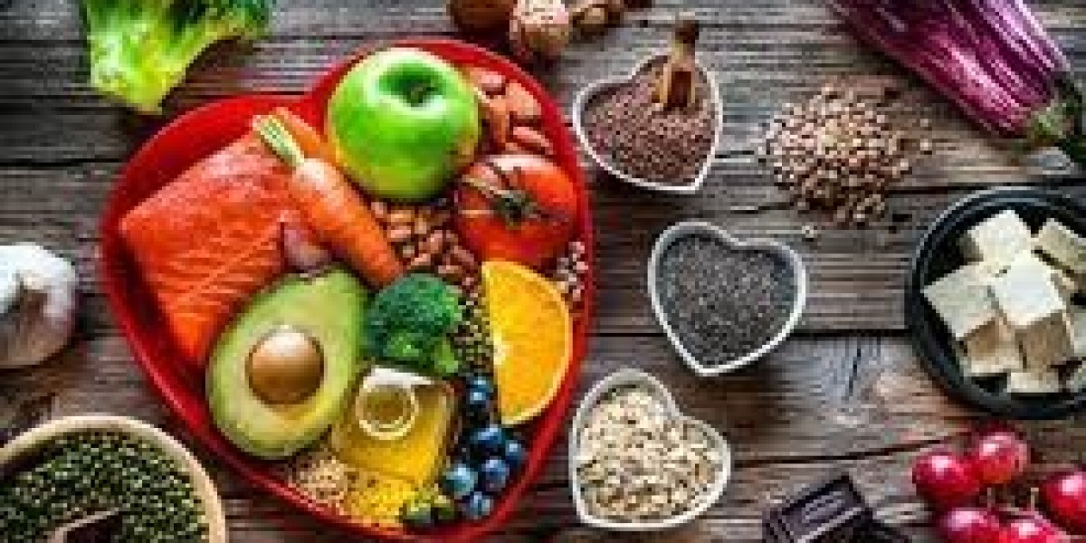 Heart Health Ingredients Market Size, Share, In-Depth Insights, Analysis and Forecast 2024-2032