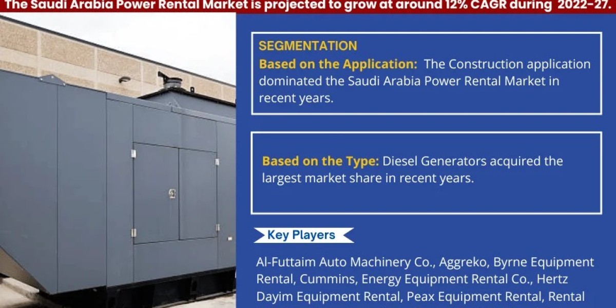 Saudi Arabia Power Rental Market Analysis, Price Trend, Industry Overview and Report 2022-2027