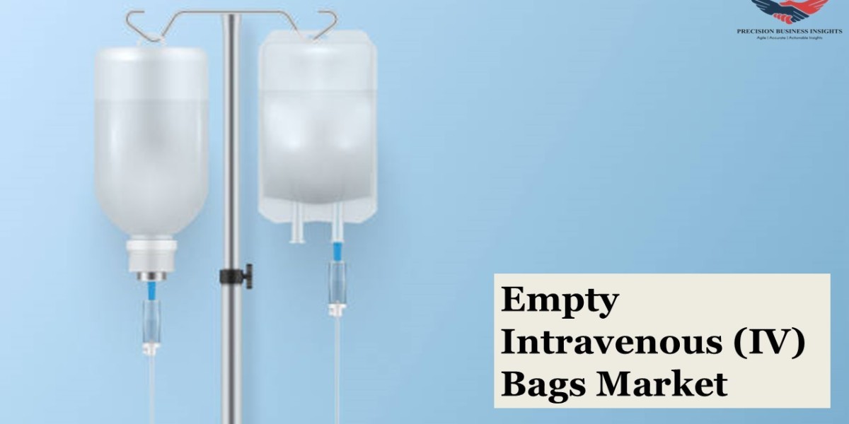 Empty Intravenous (IV) Bags Market Size, Forecast and Report 2030