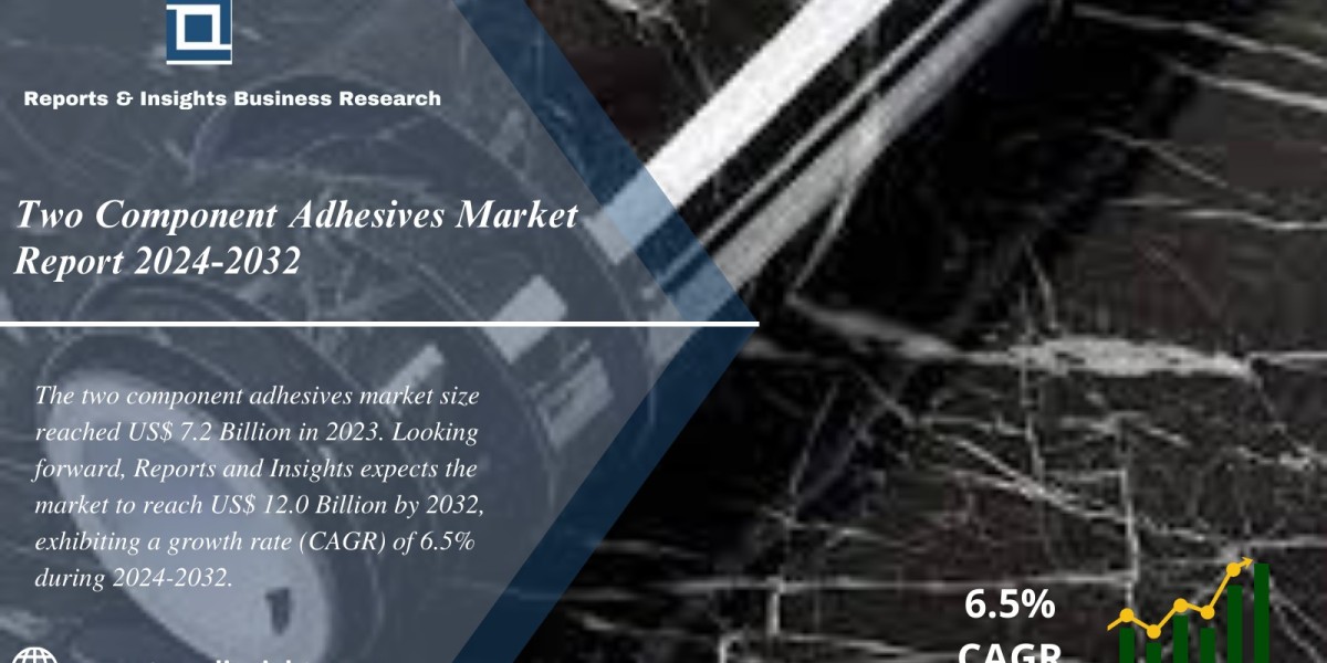 Two Component Adhesives Market Report 2024 to 2032: Industry Size, Share, Growth, Demand and Forecast