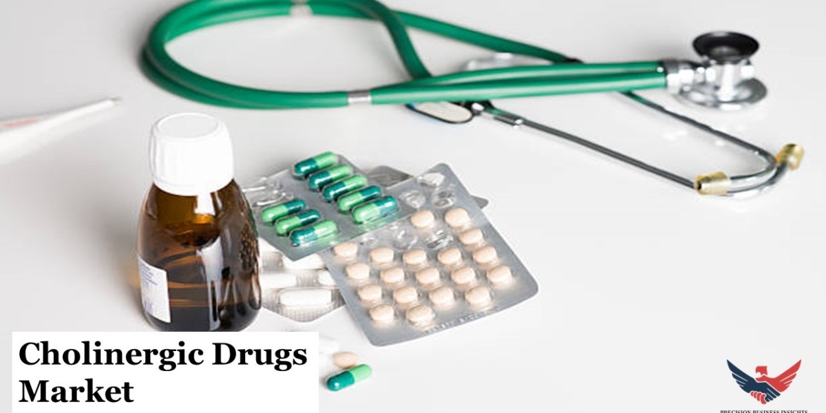 Cholinergic Drugs Market Size, Share and Price Report 2030