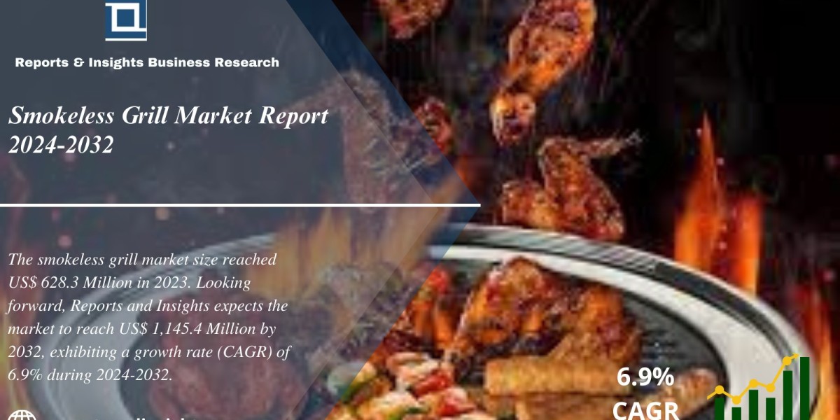 Smokeless Grill Market Research Report 2024 to 2032: Trends, Growth, Size, Share and Key Players