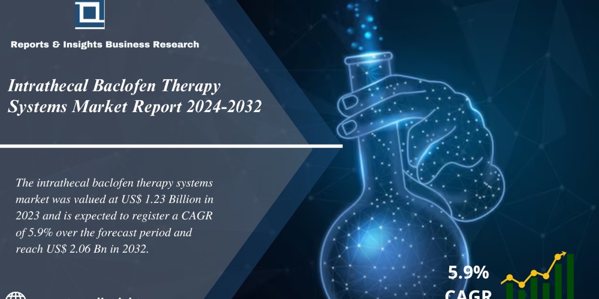 Intrathecal Baclofen Therapy Systems Market 2024 to 2032 | Growth, Trends, Share, Size and Research Report Analysis