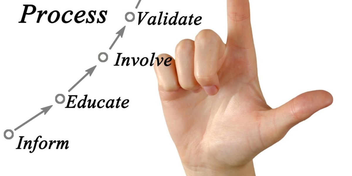 The Role of BPO in Enhancing Lead Generation and Business Growth