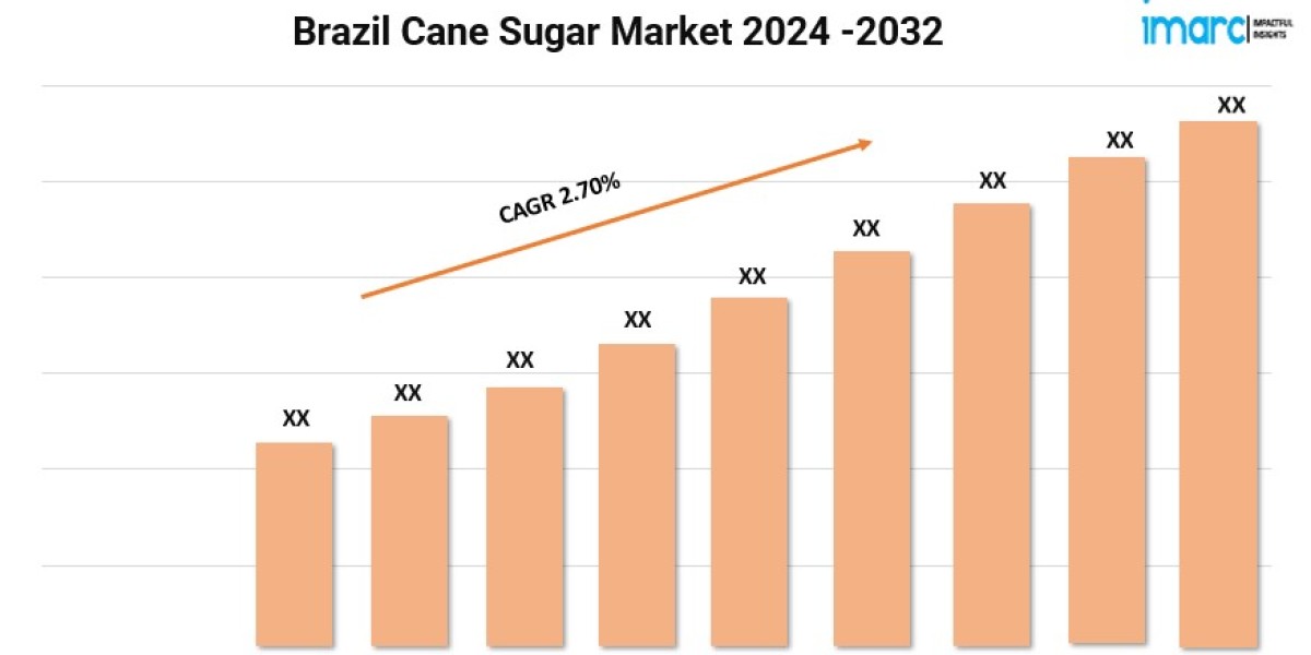 Brazil Cane Sugar Market Demand, Growth and Business Opportunities 2024-2032