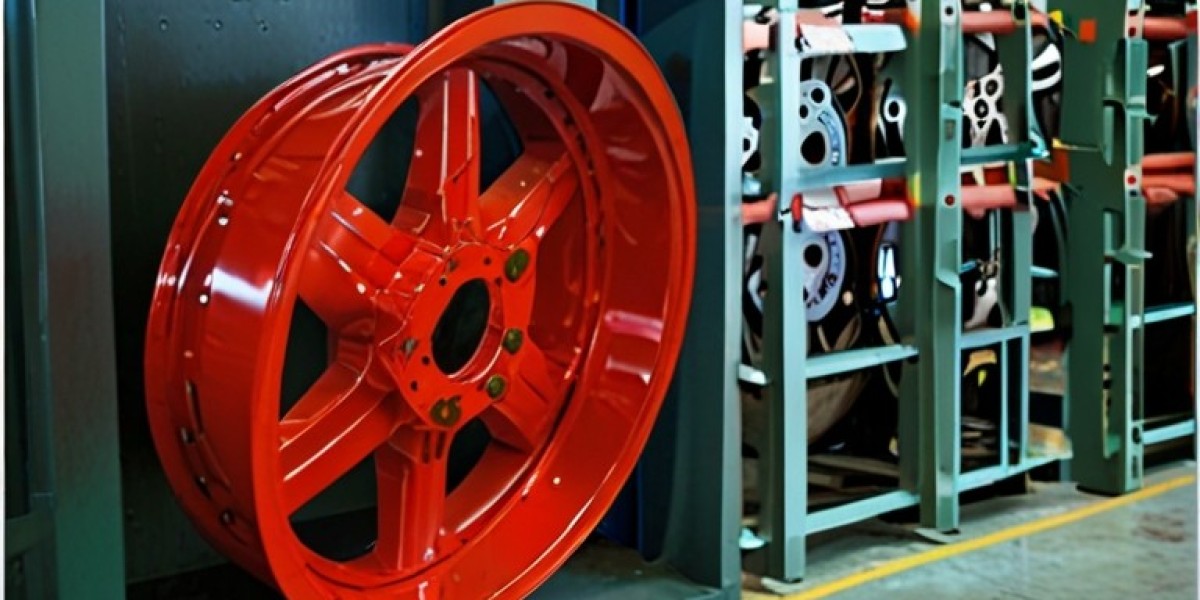 Steel Wheel Rim Manufacturing Plant Project Report 2024: Setup Cost Analysis and Raw Material