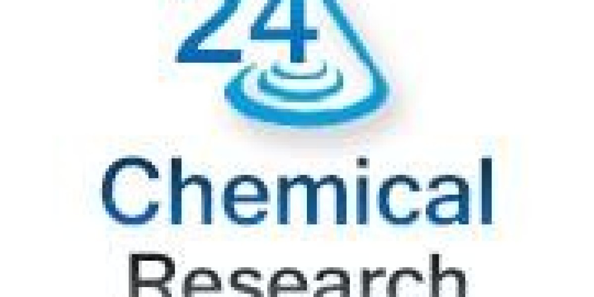 Global Antimicrobial Blend Market Research Report 2024