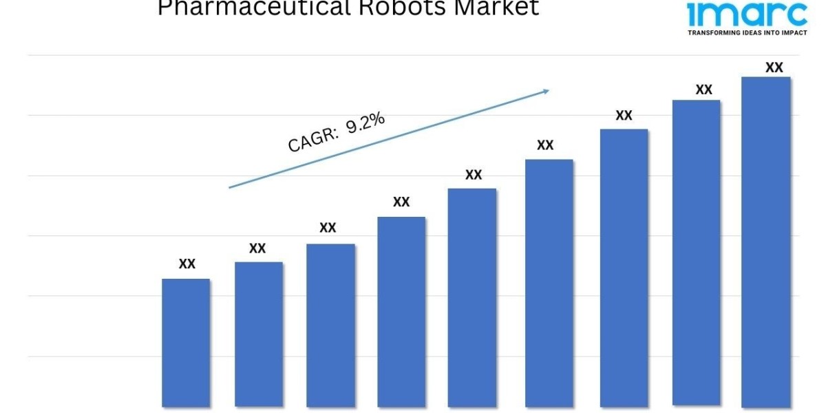 Pharmaceutical Robots Market Size, Share and Industry Analysis, Report 2024-2032