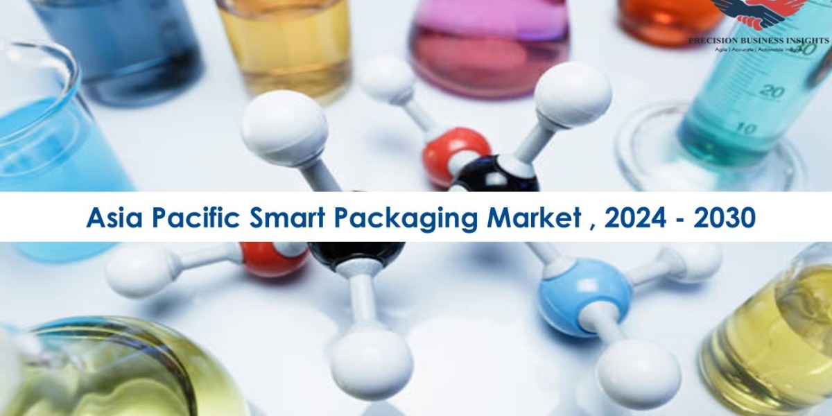 Asia Pacific Smart Packaging Market Research Insights 2024 – 2030